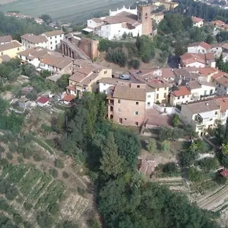Casa Duccio